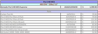 Pro 5 HD MCS price list