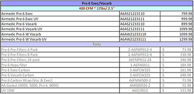 Allerair AirMedic Pro 6 Price list